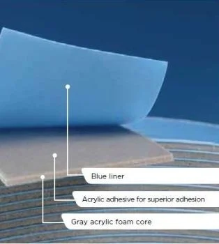 High-Performance Acrylic Foam Tapes for Durable Industrial Applications