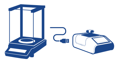 AccuPyc: Accurately Measuring True Density