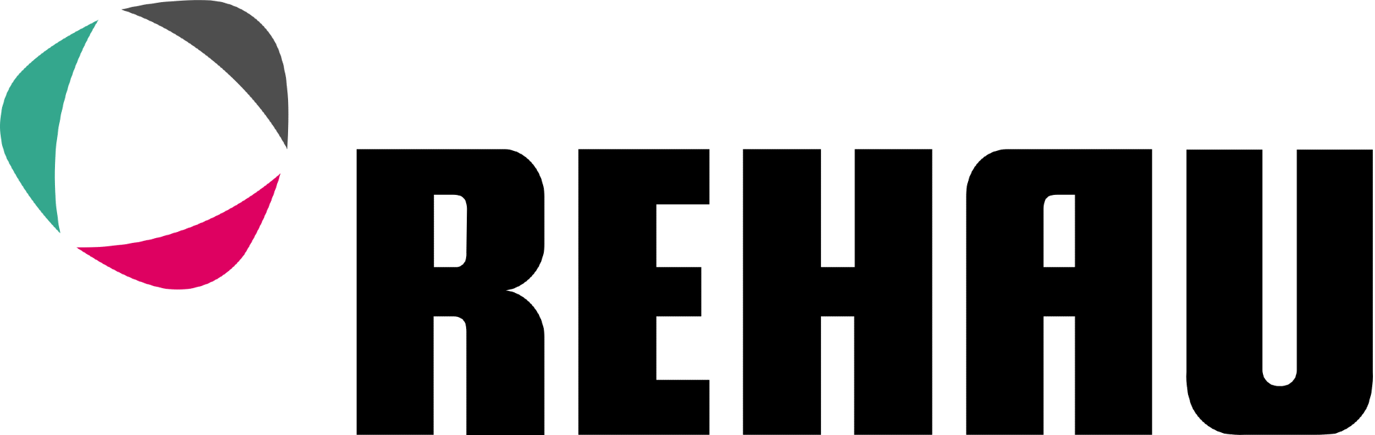 RP Global