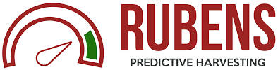 Rubens Technologies Pty Ltd