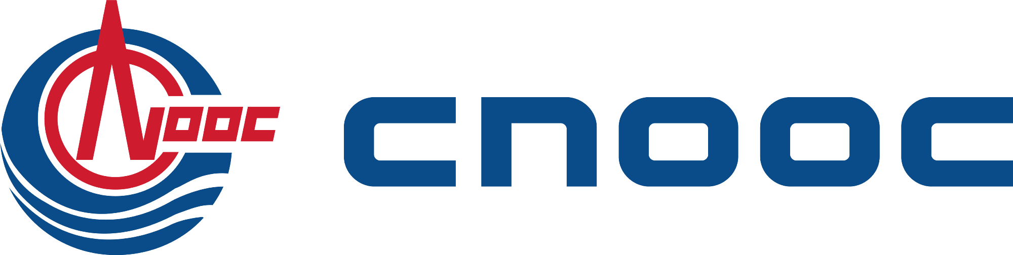CNOOC