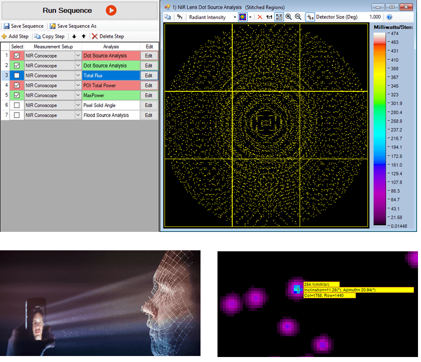 Analyze flood distributions from diffuse NIR light sources
