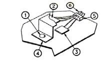 Aircraft Strain Sensors: Model DT3625 Series