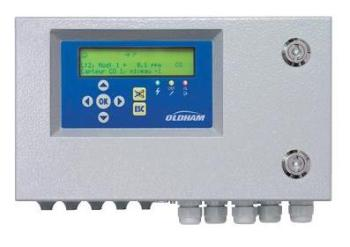 Gas Detector Controller Car Park System (CPS)