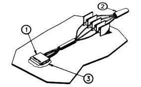 Aircraft Foil Strain Sensors: Model DTD2684 Series