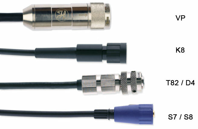 OneFerm Single Use Glass Sensor for pH Measurement