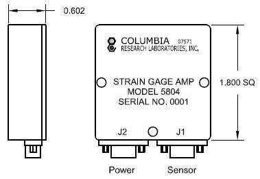 Military-Grade Strain Gage Amplifier: Model 5804