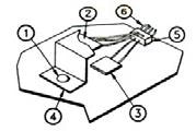 Foil Shear Strain Sensors: Model DT3617 Series
