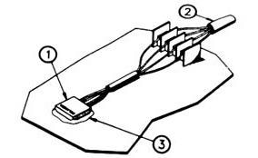 Installation of Columbia Strain Sensor. 1. Strain Sensor bonded to surface under test; 2. Leads connected to wire harness; and 3. Coat sensor and wires with waterproofing material.
