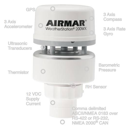200WX WeatherStation® Instrument for Weather-Monitoring Applications