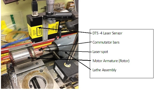 Using MTI Instruments DTS- 4 Laser Triangulation Sensor for DC Motor’s