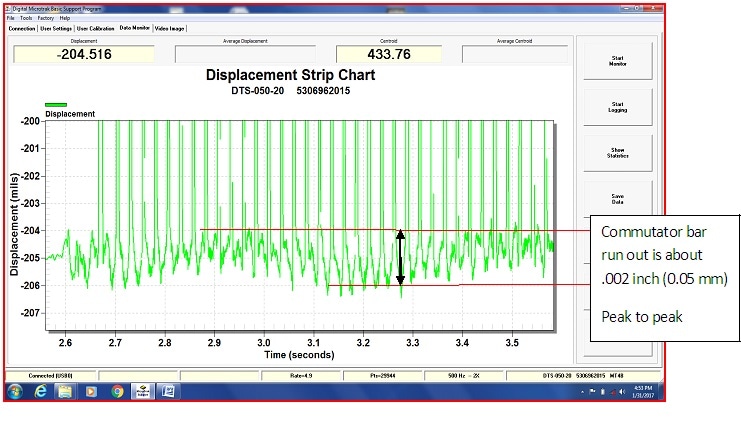 MT-4 sensor displacement strip chart