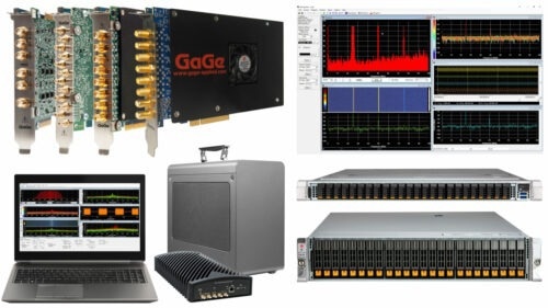 High Speed Digitizers for Sustaining the Maximum Effective Number of Bits