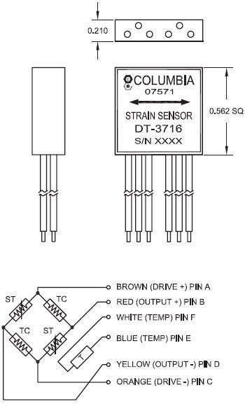 Strain and Temperature Sensors for Straight Mounting Surfaces: Model DT3716 Series