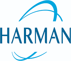 HARMAN International