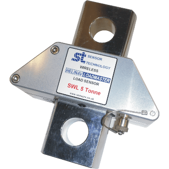 Wireless Strain Gauge-Based Load Sensors