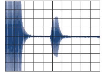 T1 Developer’s Board for Evaluation of Airmar’s Ultrasonic Transducers