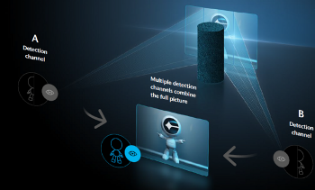 Reinventing Vibrometry-QTec® for High-Fidelity Measurements