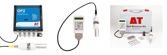 Unmatched Accuracy in Soil Moisture Monitoring with ML3 ThetaProbe