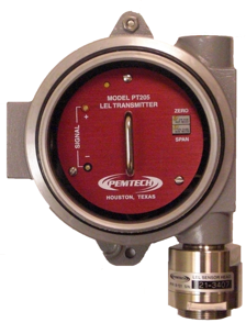 O2 Deficiency Depletion Safety Alarm