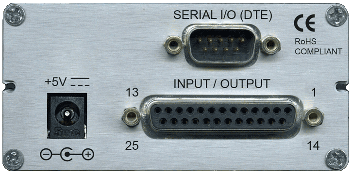 Back Panel.