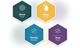 SightBase® Software Imaging System