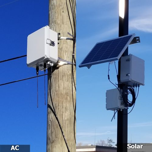 TrafficXHub™: a Roadside Scanner