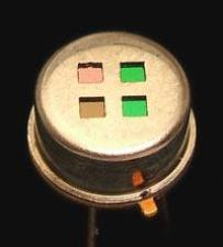 ST60 Quad Thermopile Detectors from Dexter