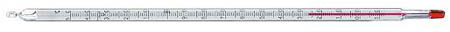Spirit thermometers from Charnwood Instrumentation
