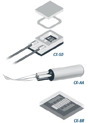 Cryogenic Temperature Sensors - Cernox from Lake Shore Cryotronics