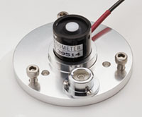 WE300 Pyranometers from Global Water