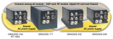 Low Probability of Intercept Altimeter from BAE Systems