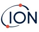 Ion Science
