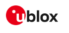 u-blox AG