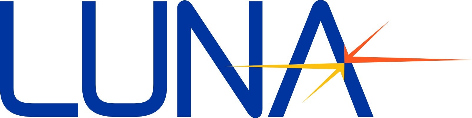 Luna Innovations Incorporated